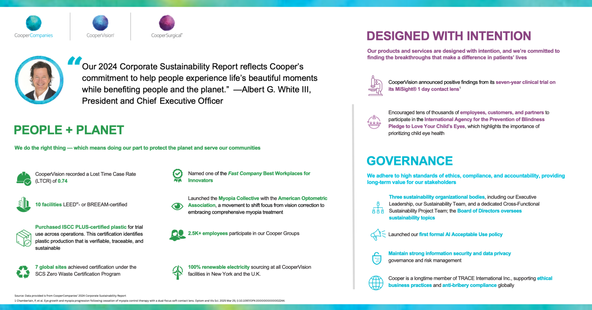 Sustainability Report Fact Sheet